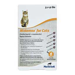Midamox Topical Solution for Cats Norbrook Labs